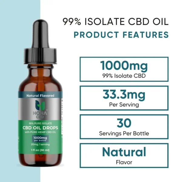 HONA-CBD-1000mg-99-Isolate-Spectrum-Oil-Product-Features.webp